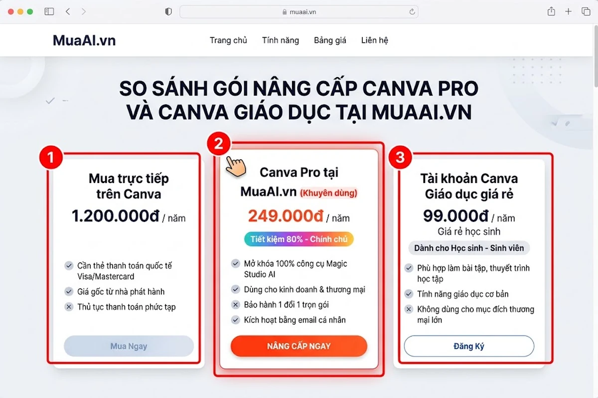 Nâng cấp Canva Pro giá rẻ