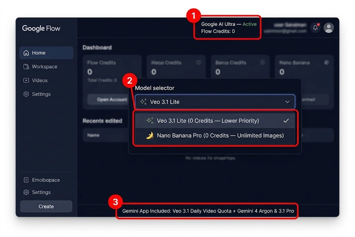 Giao diện tài khoản Veo 3 Ultra 0 tín dụng trên Google Flow và ứng dụng Gemini